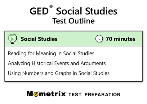 how hard is the social studies ged test|ged social studies guide.